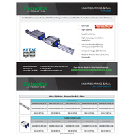 PP RAIL CARD - KC TPS
